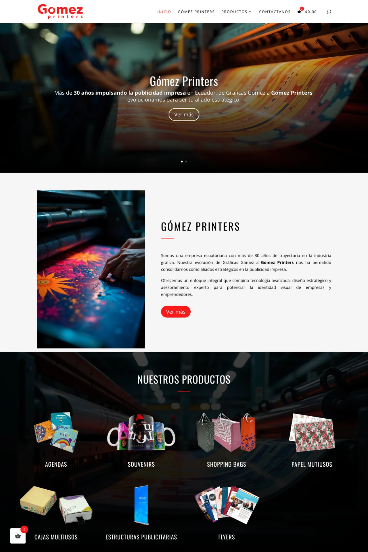 embudos de ventas automatizados