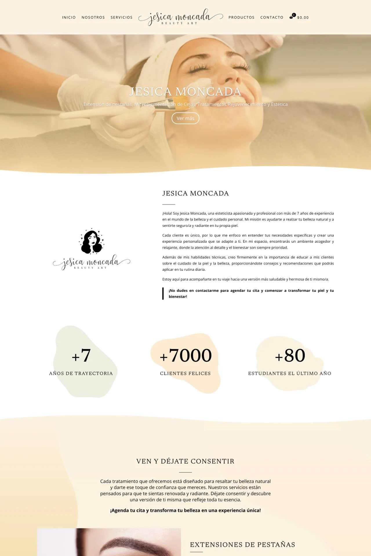 automatización del proceso de ventas online